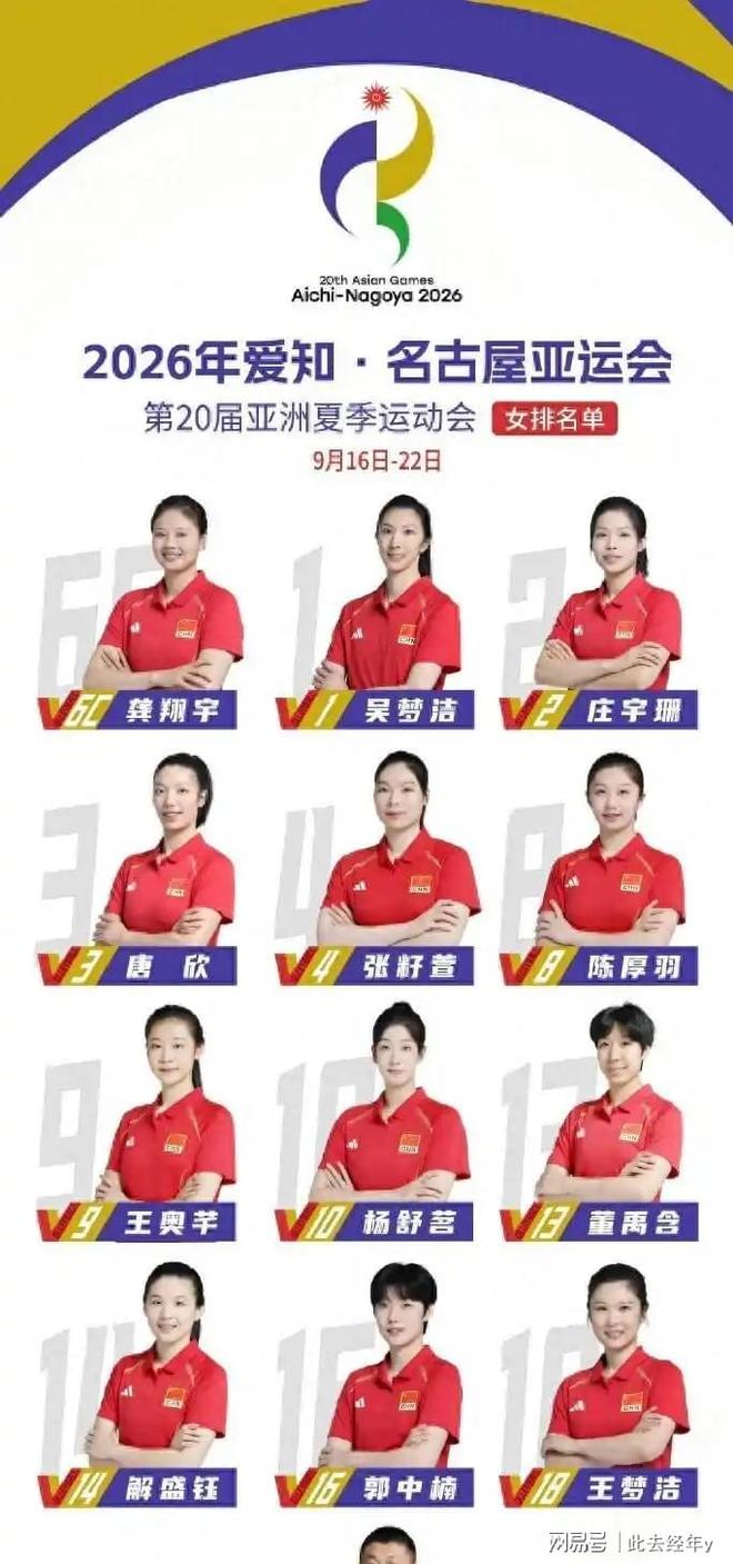 中国女排亚运名单大变,刁琳宇王媛媛落选！张籽萱郭中楠入选,青春风暴正式开启